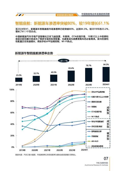重庆316起亚对未来市场的预测，名爵汽车品牌文化的传播